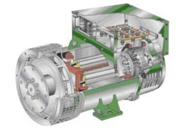 大兴安岭发电机内部结构图